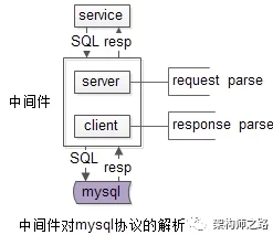 “xxxx69HD”： 深入了解高清影像技术的发展历程及其在影视制作中的重要应用和影响力分析