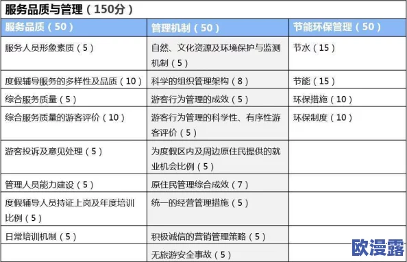 国精产品一区一区三区MBA视频:深入分析国精产品的市场定位与竞争战略,探讨其在行业中的优势与挑战 国精产品一区一区三区MBA视频:深入分析国精产品的市场定位与竞争战略,探讨其在行业中的优势与挑战