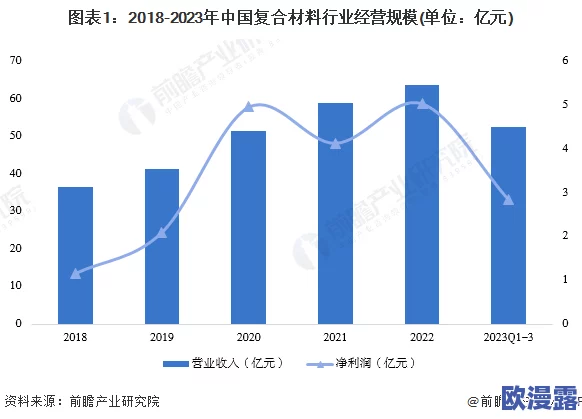 2024黑料社区：最新动态与发展进展，揭示行业内外的变化与趋势分析