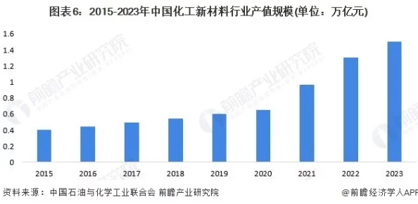 2024黑料社区：最新动态与发展进展，揭示行业内外的变化与趋势分析