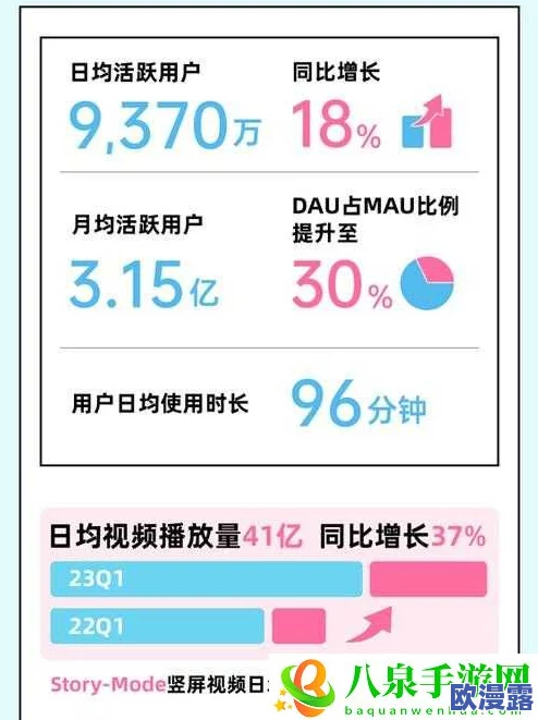 b站全球片库永久免费2024，传闻将引入独家热门剧集，网友热议是否会影响其他平台竞争！