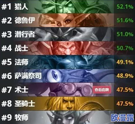 真牛传奇中哪个职业最强势?顶尖玩家力荐的强势职业推荐 真牛传奇中哪个职业最强势?顶尖玩家力荐的强势职业推荐