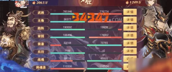 三国志幻想大陆:马岱强力阵容组合攻略与搭配推荐详解 三国志幻想大陆:马岱强力阵容组合攻略与搭配推荐详解