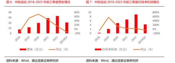 成色y31.1.1:最新进展揭示了该项目在技术创新和市场应用方面的重要突破与前景分析 成色y31.1.1:最新进展揭示了该项目在技术创新和市场应用方面的重要突破与前景分析