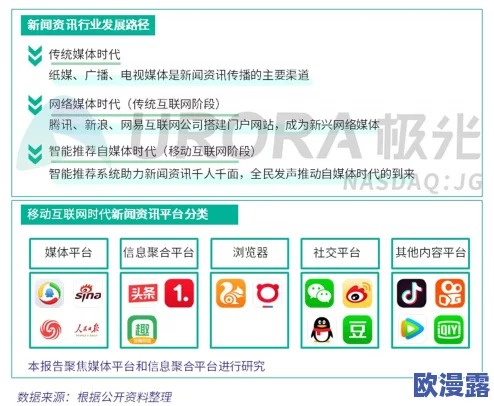 琪琪色影音先锋：网友热议其内容丰富性与用户体验，认为平台在视觉享受和资源更新上表现出色