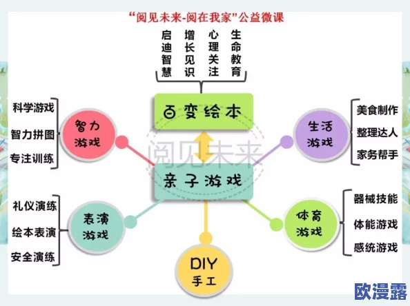 小积积对小积积120分钟啊:探讨儿童心理发展与亲子互动的关系及其在教育中的应用研究 小积积对小积积120分钟啊:探讨儿童心理发展与亲子互动的关系及其在教育中的应用研究