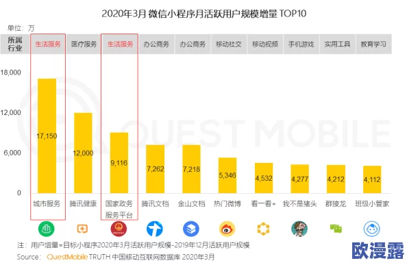 B站大全永不收费2024入口在哪里?用户热议新平台功能与使用体验分析 B站大全永不收费2024入口在哪里?用户热议新平台功能与使用体验分析