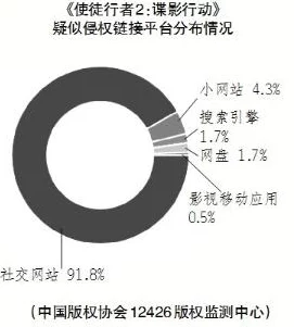 国产黄色电影引发社会热议，专家呼吁加强影视内容监管与青少年保护措施