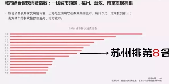 收入囊中校园HPN:分析高校生在兼职工作中的收入来源与消费行为的关系研究 收入囊中校园HPN:分析高校生在兼职工作中的收入来源与消费行为的关系研究