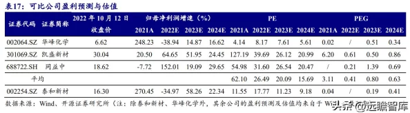 2024年不可错过的领土扩张类游戏推荐:玩不腻的精彩策略之选 2024年不可错过的领土扩张类游戏推荐:玩不腻的精彩策略之选
