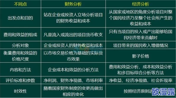 金益战法：深入分析其在现代投资策略中的应用与效果评估，探讨风险管理与收益优化的关键因素