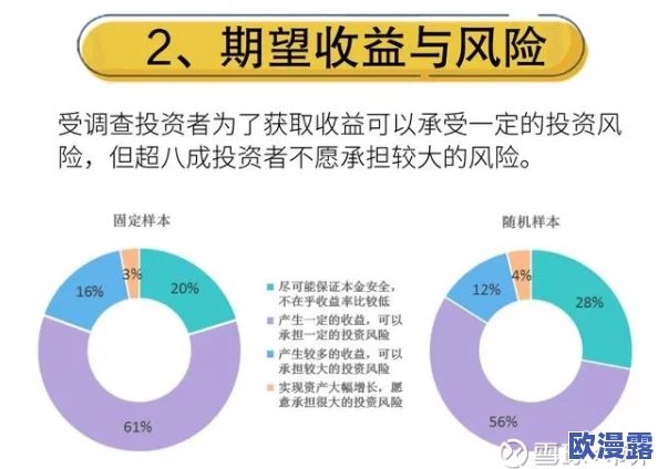 金益战法：深入分析其在现代投资策略中的应用与效果评估，探讨风险管理与收益优化的关键因素