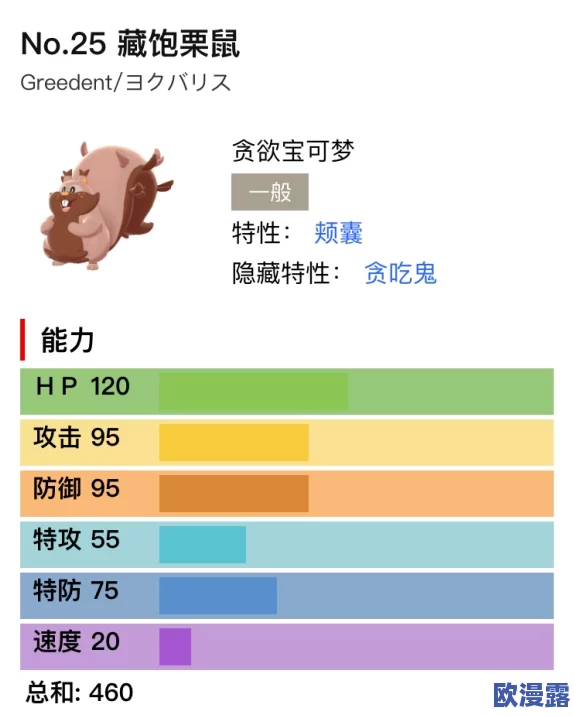 宝可梦大集结:藏饱栗鼠高效搭配策略与玩法解析 宝可梦大集结:藏饱栗鼠高效搭配策略与玩法解析