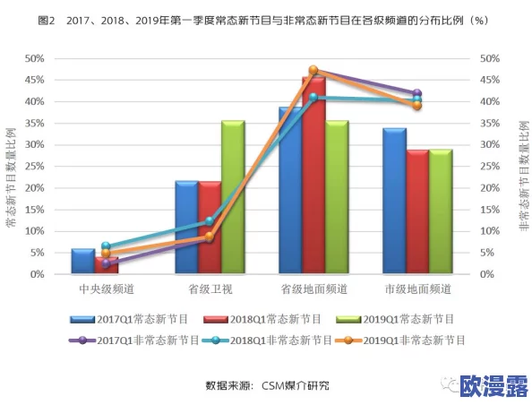 叉叉叉30分钟：全新进展揭示了项目的关键里程碑与未来发展方向，值得关注！