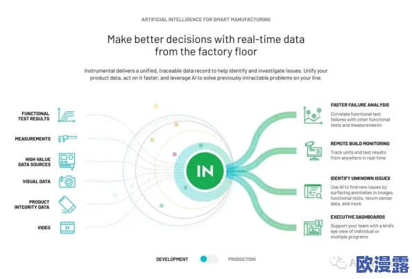 mmcloud_XXXXXLmedjyf：2024年人工智能与可持续发展的新趋势分析