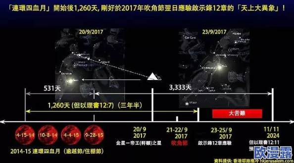 深入解析暗黑4中红锆石胄衣的详细属性与特色介绍 深入解析暗黑4中红锆石胄衣的详细属性与特色介绍