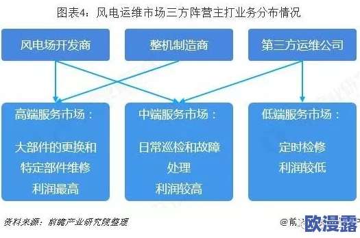 jmcomicron:深入分析其技术应用、市场前景及对行业发展的重大影响 jmcomicron:深入分析其技术应用、市场前景及对行业发展的重大影响