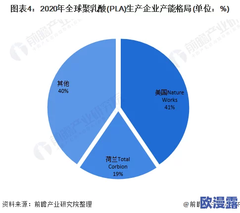 jmcomicron:深入分析其技术应用、市场前景及对行业发展的重大影响 jmcomicron:深入分析其技术应用、市场前景及对行业发展的重大影响