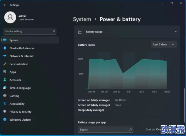 win11屏幕扩展怎么操作？Win11屏幕拓展设置教程分享