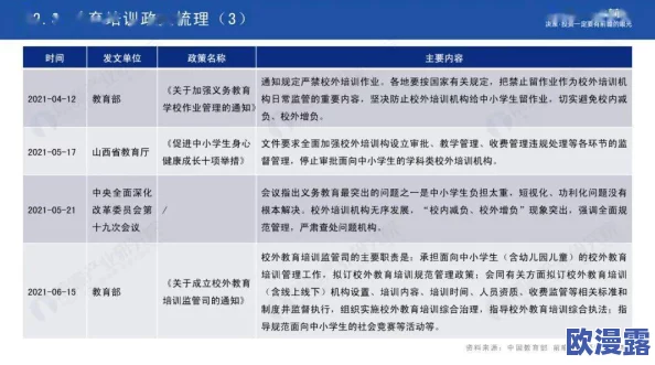 14may18_XXXXXL56edu:该标题可能指代2018年5月14日发布的与教育相关的重要信息或事件,涉及特定代码或项目编号 14may18_XXXXXL56edu:该标题可能指代2018年5月14日发布的与教育相关的重要信息或事件,涉及特定代码或项目编号