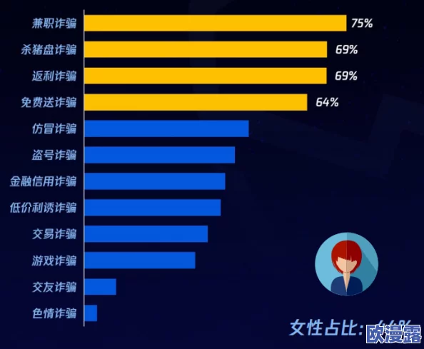 男女生插插软件：探讨社交应用对年轻人情感交流的影响与发展趋势