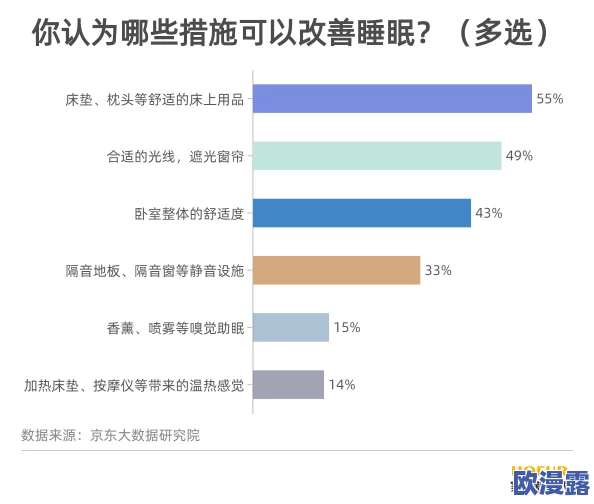 夜间禁止软件：新政策实施后用户反馈积极，助力提升睡眠质量与工作效率