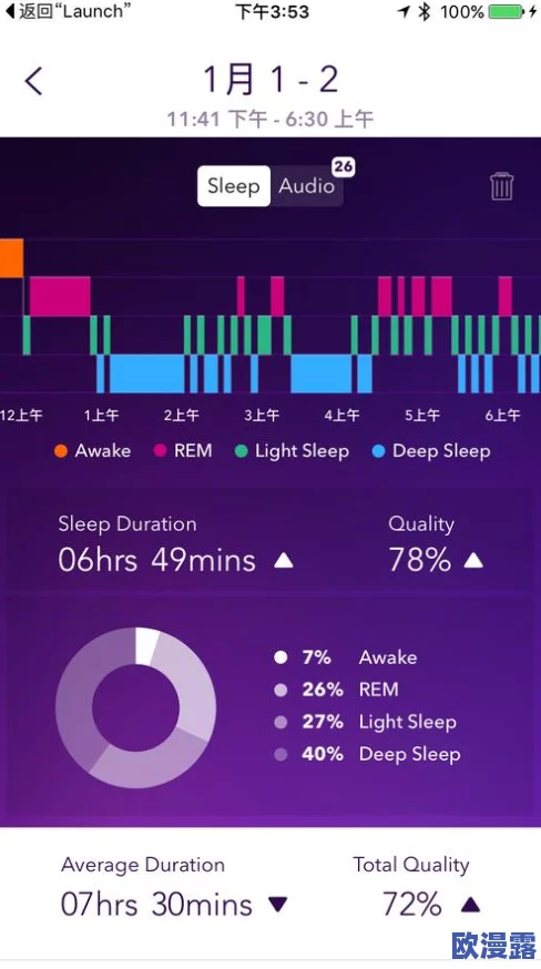夜间禁止软件：新政策实施后用户反馈积极，助力提升睡眠质量与工作效率