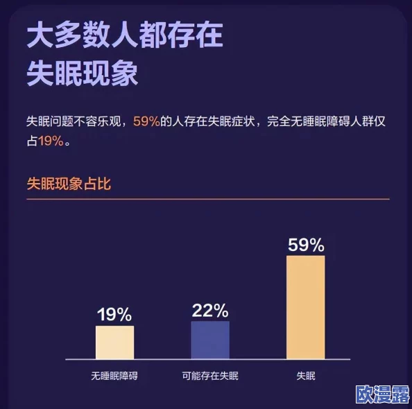 夜间禁止软件：新政策实施后用户反馈积极，助力提升睡眠质量与工作效率