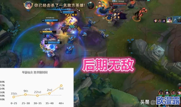 封神幻想世界:全面解析封印职业阵容搭配策略与技巧攻略 封神幻想世界:全面解析封印职业阵容搭配策略与技巧攻略