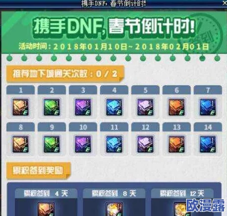 DNF游戏中哪些塔值得玩家反复刷取以获取丰厚奖励 DNF游戏中哪些塔值得玩家反复刷取以获取丰厚奖励