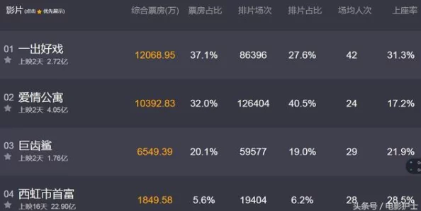 惊爆！我逆袭成功获取12个最新兑换码大合集