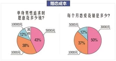 兄弟之间如何互相导管：促进沟通与理解，增强情感纽带的有效方法与实践分享