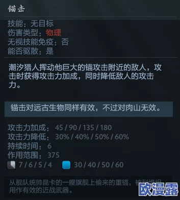 潮汐守望者英雄重置功能位置及如何退回已分配经验指南 潮汐守望者英雄重置功能位置及如何退回已分配经验指南