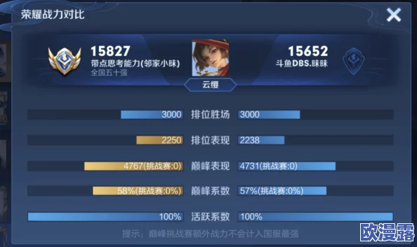 王者荣耀云缨高效连招技巧教学：掌握连招顺序，提升游戏操作水平