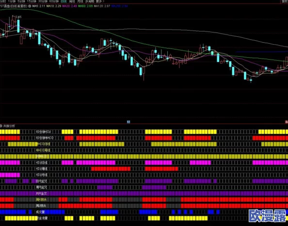 成品网站短视频源码搭建免费，助你轻松打造流量引爆的短视频平台！