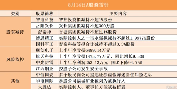 w17.c-起草:关于加强企业合规管理与风险控制的重要性及实施策略建议分析 w17.c-起草:关于加强企业合规管理与风险控制的重要性及实施策略建议分析