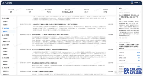 成品网站入口网页版怎样？传闻其背后隐藏着神秘团队，或将引发行业大变革！
