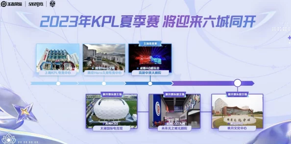 KPL夏决：2023年王者荣耀职业联赛夏季总决赛精彩回顾与战队表现分析