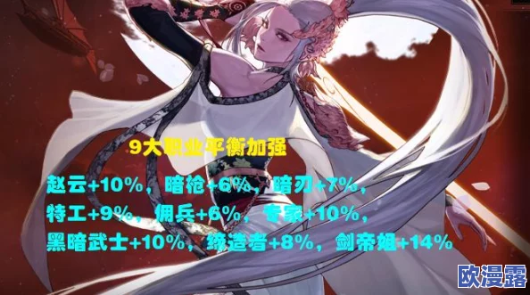 《地下城与勇士起源》剑帝技能加点详细推荐及优化策略