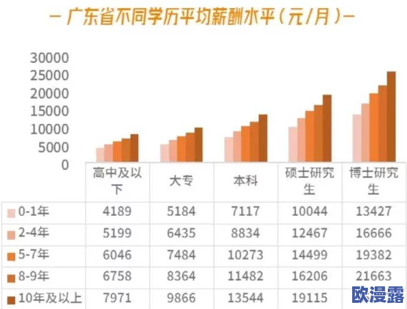ADC年龄确认大驾光临：了解年龄确认的重要性及其在各行业中的应用与影响