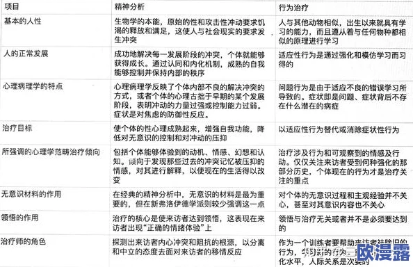 深入探索暗喻幻想施疗师的技能范畴与推荐技巧