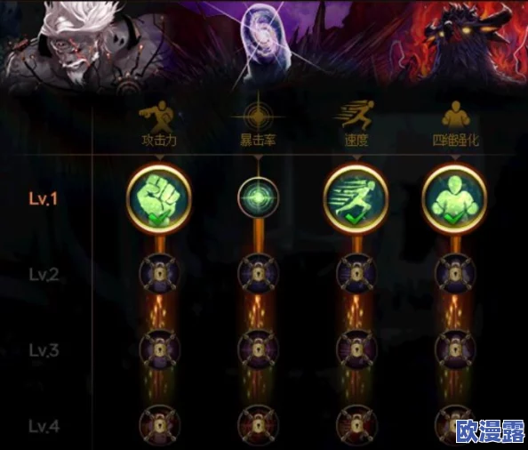 DNF公会副本难度解析：探寻哪个副本相对简单易通关