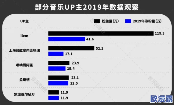 b站推广入口2024mmm:了解如何在2024年有效利用B站的推广渠道,提升内容曝光率与用户互动 b站推广入口2024mmm:了解如何在2024年有效利用B站的推广渠道,提升内容曝光率与用户互动