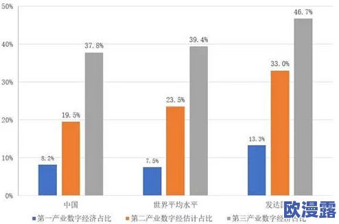精产一二三产区m553:突破性科技助力农业生产,效率提升50%引发行业热议! 精产一二三产区m553:突破性科技助力农业生产,效率提升50%引发行业热议!