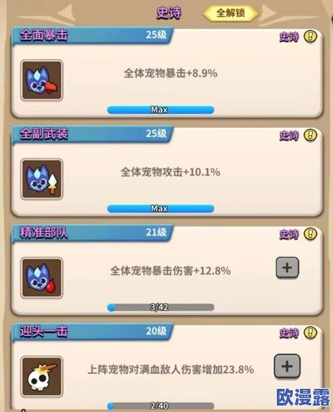 地牢破坏神游戏中哪个宠物实力最强，全面解析与比较