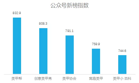 精东传媒和天美传媒的背景:分析两家公司的发展历程、市场定位及其在中国影视行业中的影响力与竞争关系 精东传媒和天美传媒的背景:分析两家公司的发展历程、市场定位及其在中国影视行业中的影响力与竞争关系