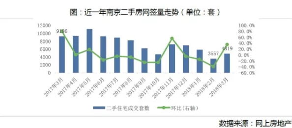 亚洲成色在线综合网站惊现超低价黄金交易,数千用户瞬间涌入引发网络热潮! 亚洲成色在线综合网站惊现超低价黄金交易,数千用户瞬间涌入引发网络热潮!