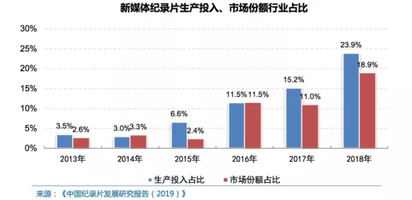 四虎最新地域网名：分析其在网络文化中的影响与发展趋势，探讨用户行为及社交媒体的互动性