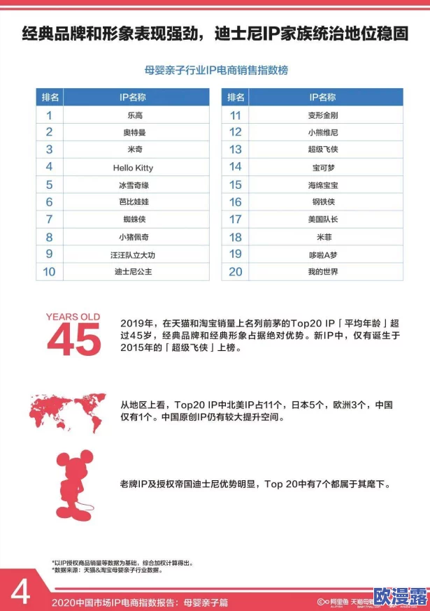 91无人区码一二三四区别在哪?最新进展与应用解析,助你更好理解各版本特点 91无人区码一二三四区别在哪?最新进展与应用解析,助你更好理解各版本特点