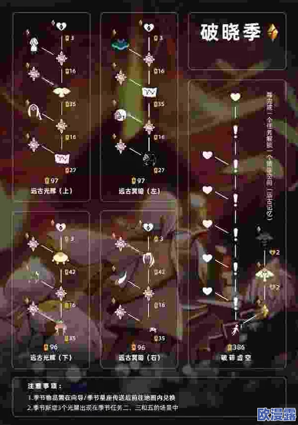 光遇破晓季先祖兑换图全面更新，最新最全先祖物品兑换一览表